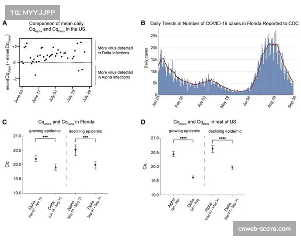 从数据看变化：火箭四月防守反击成功率较三月提升12%